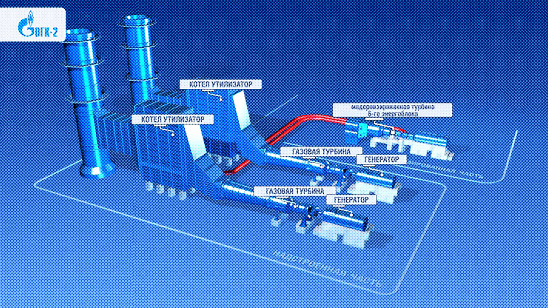 Схема парогазовой установки